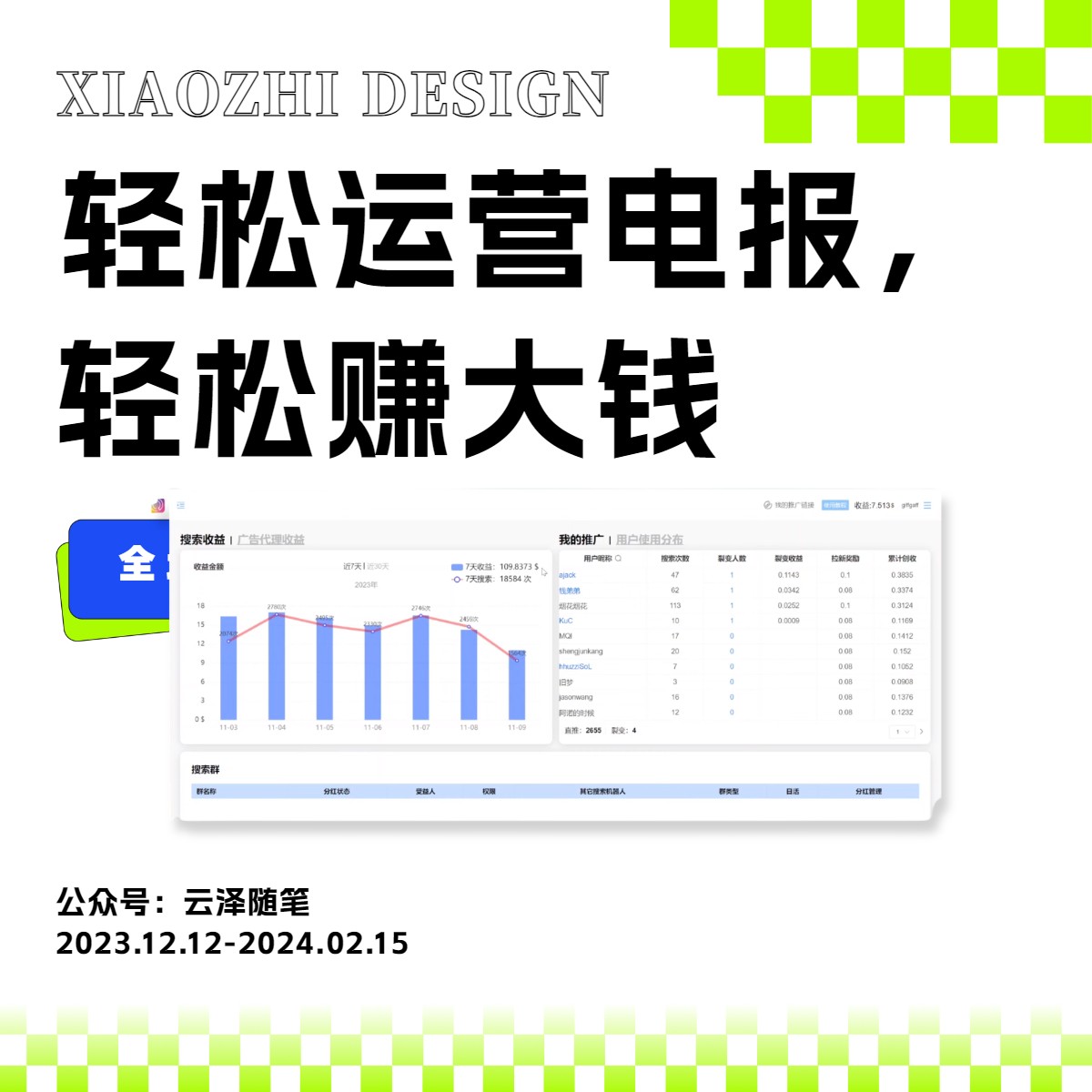 图片[2]-（8221期）独家技巧！电报运营新风口，免费发送器+会员技巧，赚钱就是这么简单！-副业库