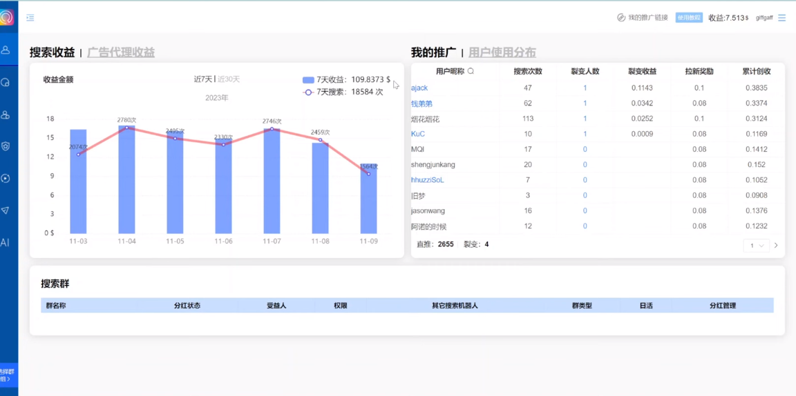 图片[3]-（8221期）独家技巧！电报运营新风口，免费发送器+会员技巧，赚钱就是这么简单！-副业库