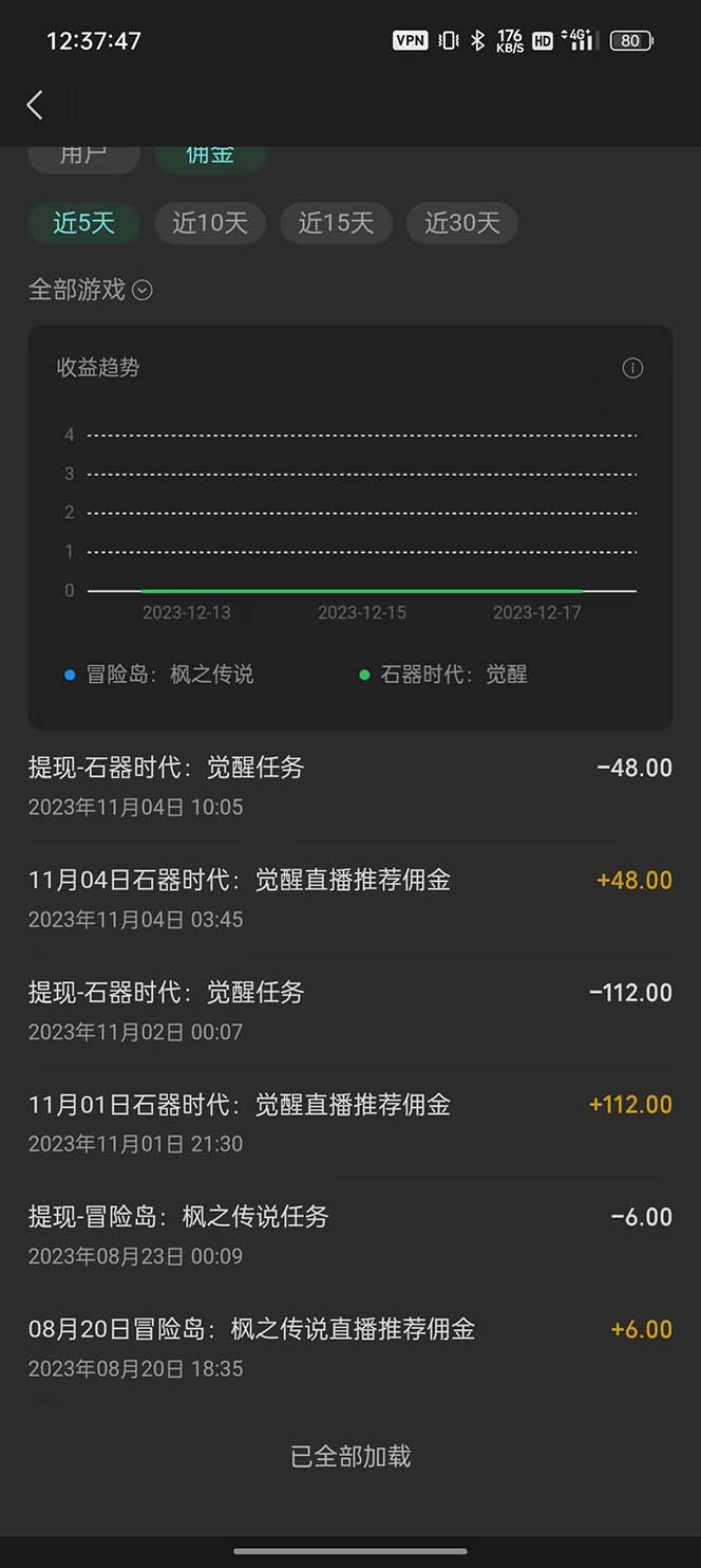 图片[3]-（8296期）微信视频号无人直播零粉变现，全网首发每天暴力掘金四五百-副业库