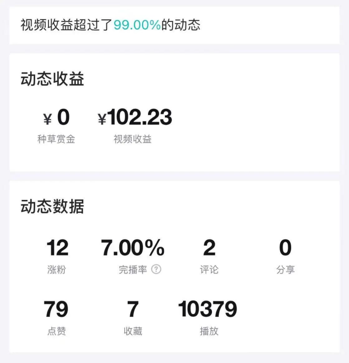 图片[3]-（8395期）得物运营捡钱计划，简单无脑执行，轻松实现日入200-500+-副业库