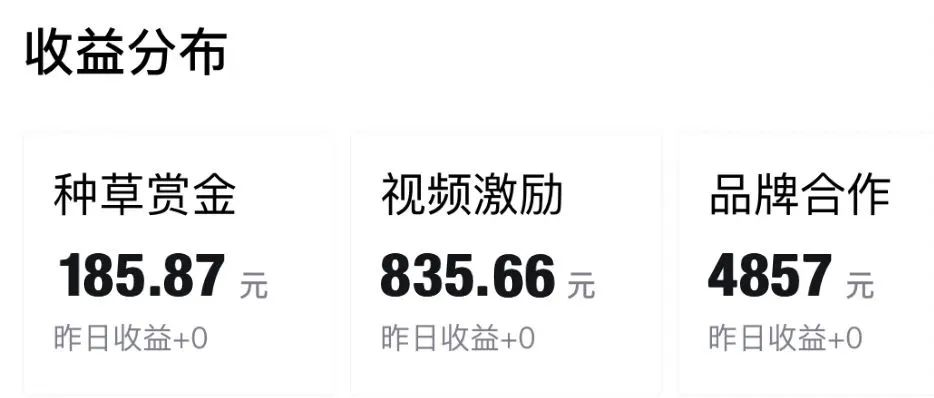 图片[4]-（8395期）得物运营捡钱计划，简单无脑执行，轻松实现日入200-500+-副业库