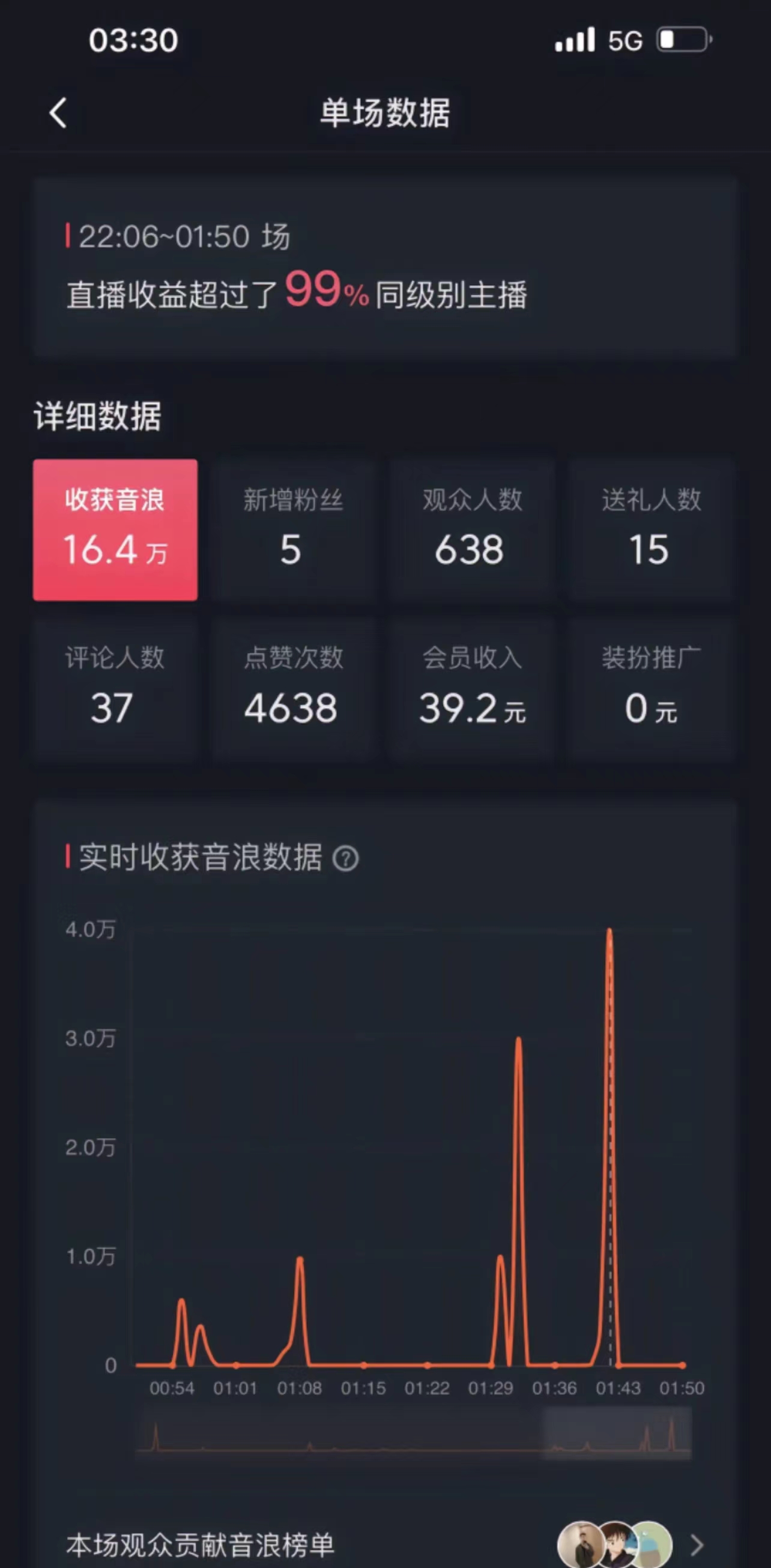 图片[2]-（8648期）高质量美女无人直播搭配最新防封技术 又能24小时撸音浪 日入2000+-副业库