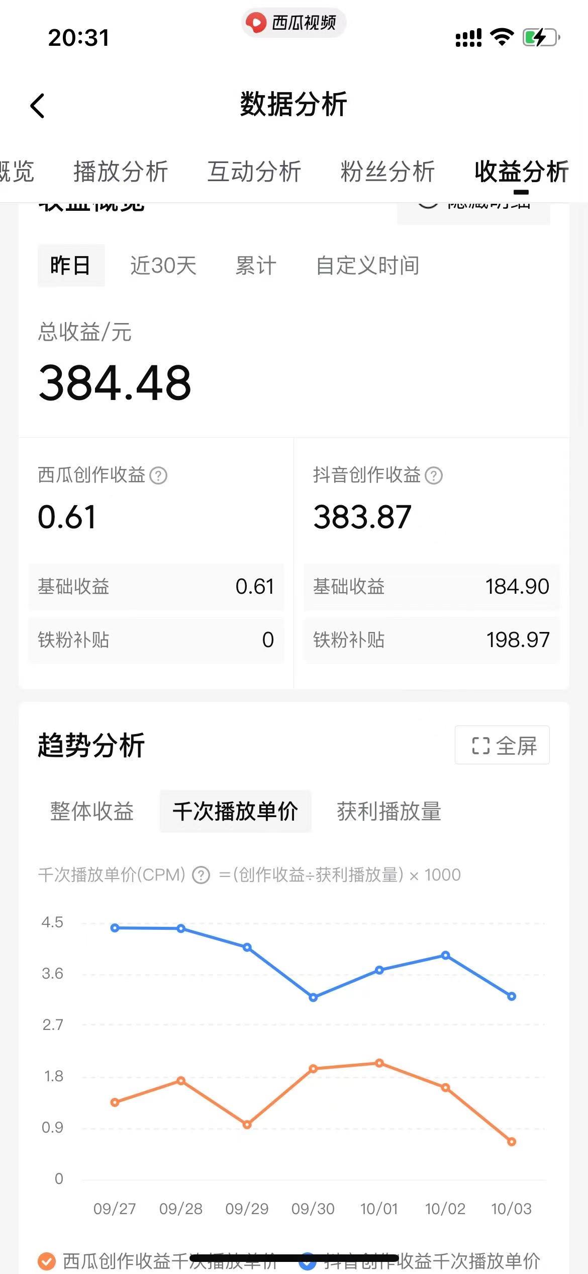 图片[3]-（8666期）美女图片的魔力，涨粉变现的高效方法，小白保姆级教程！-副业库