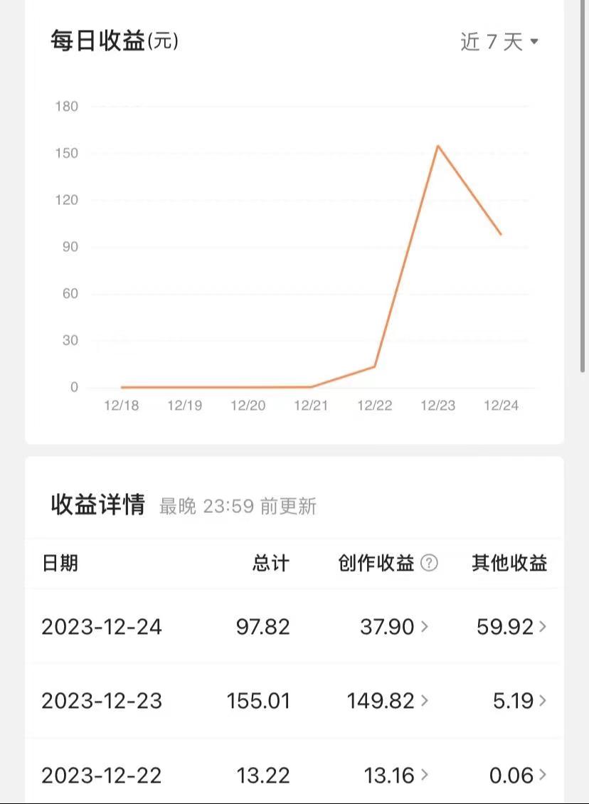 图片[2]-（8664期）揭秘AI微头条赚钱之道：简单操作，日入200+，让你轻松成为收益达人！-副业库
