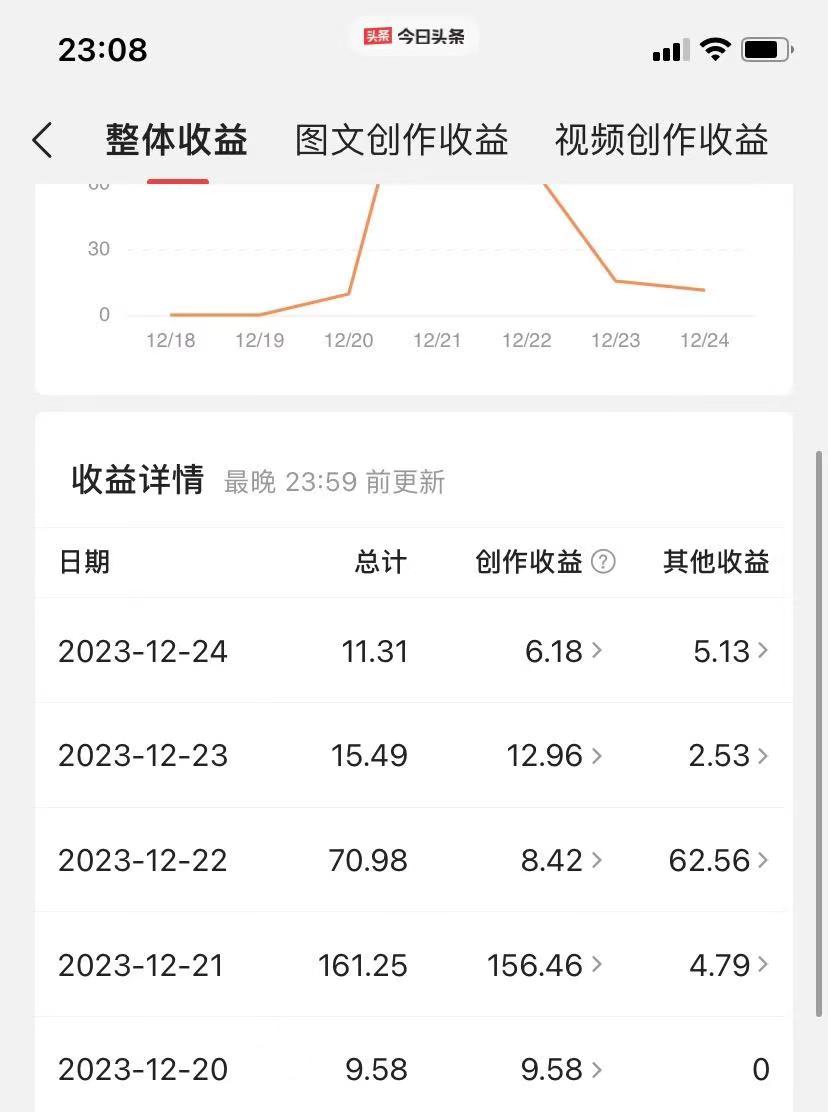 图片[3]-（8664期）揭秘AI微头条赚钱之道：简单操作，日入200+，让你轻松成为收益达人！-副业库