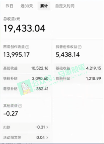 图片[4]-（8667期）中视频新思路，双重去重100%过原创，一键分发多平台变现，简单无脑，日…-副业库