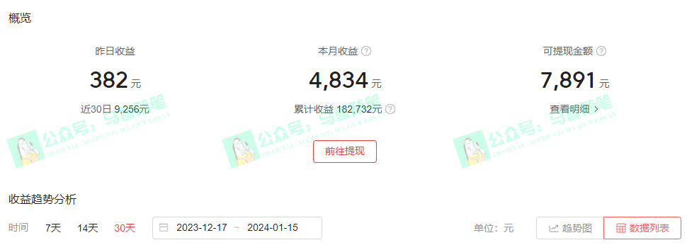 图片[5]-（8667期）中视频新思路，双重去重100%过原创，一键分发多平台变现，简单无脑，日…-副业库