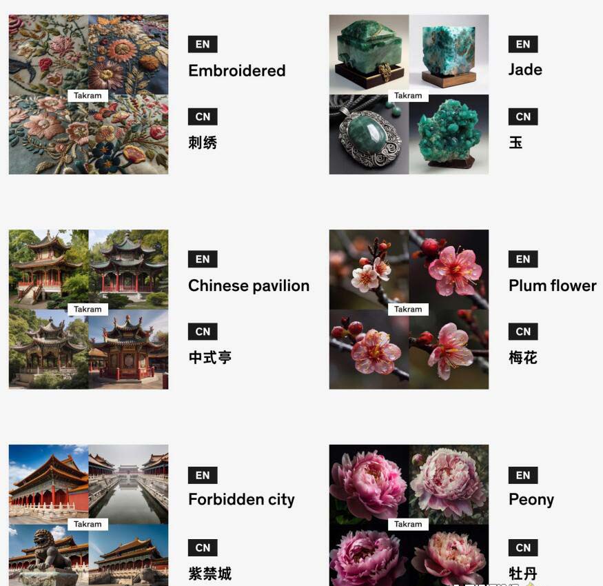 图片[7]-（8810期）Midjourney辞典AIGC中英双语图文辞典+提示关键词Prompt大全-副业库