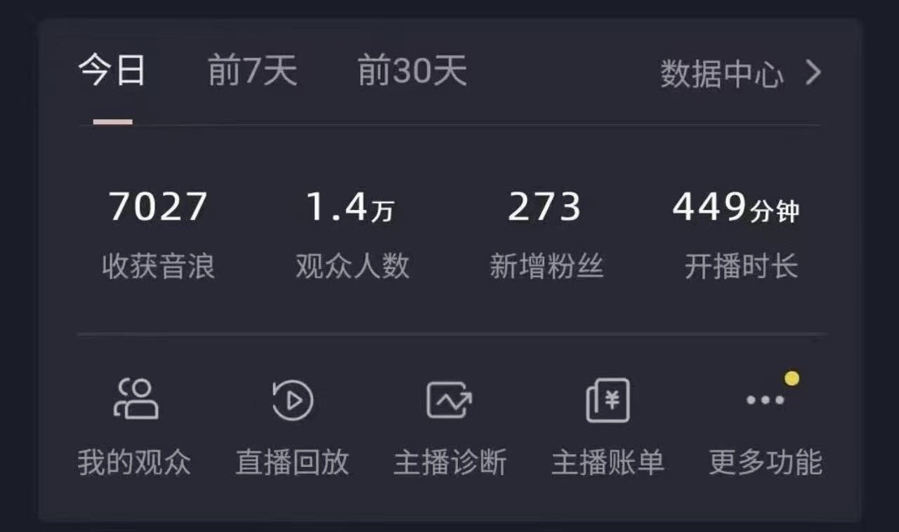 图片[2]-（8817期）全网最新奥特曼小舞格斗大战，无人直播，礼物收不停，保姆级落地教学-副业库