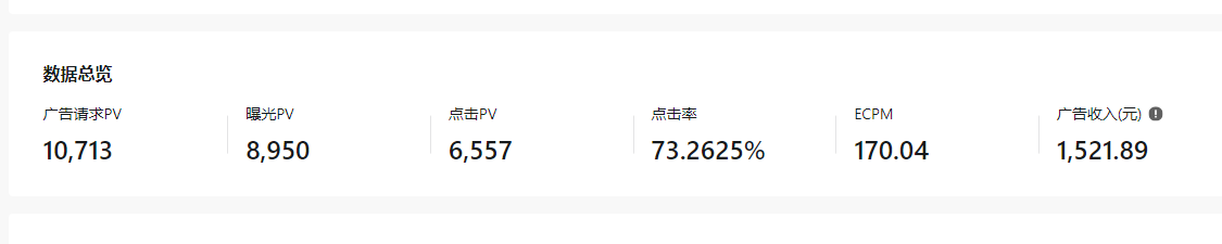图片[4]-（8834期）抖音【播剧最新】无人直播玩法，不违规、不封号， 一天收益3000+，一个…-副业库