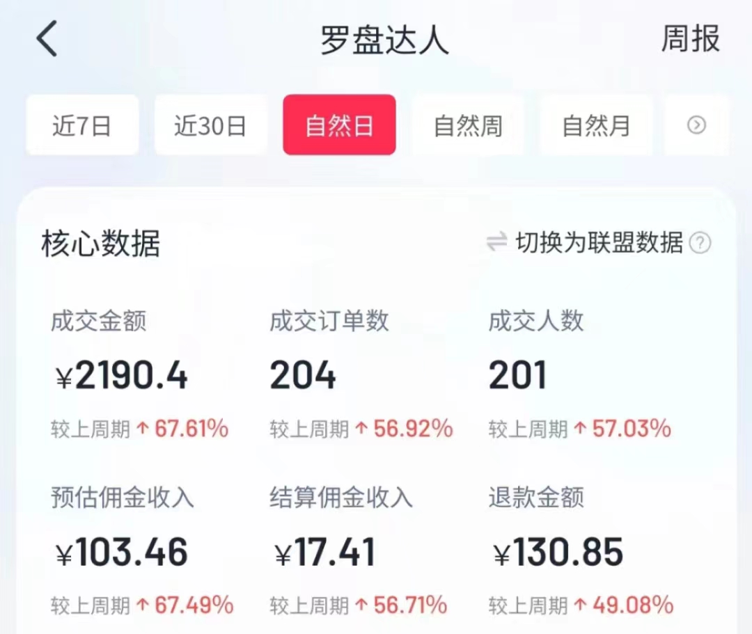 图片[5]-（8834期）抖音【播剧最新】无人直播玩法，不违规、不封号， 一天收益3000+，一个…-副业库