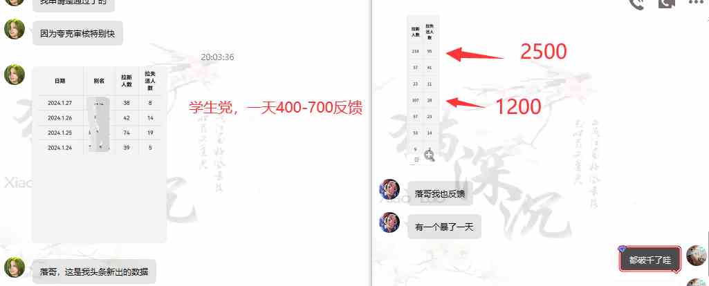 图片[4]-（8901期）网盘拉新_实战系列，小白单月破5K（v3.0版保姆级教程）-副业库