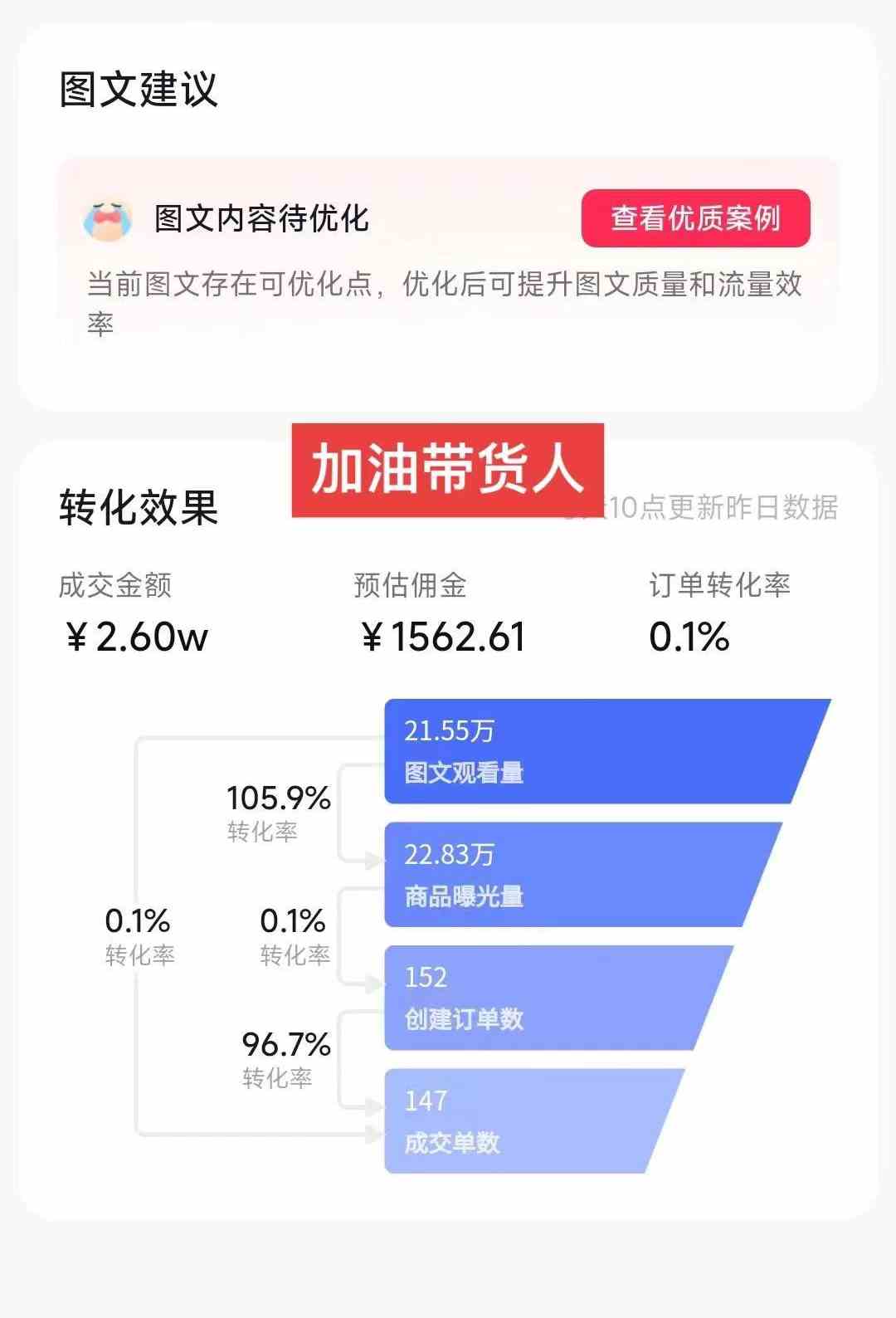 图片[2]-（8904期）2024图文带货新趋势：从零到日入500+ 只需三天，破播放技术大揭秘！-副业库