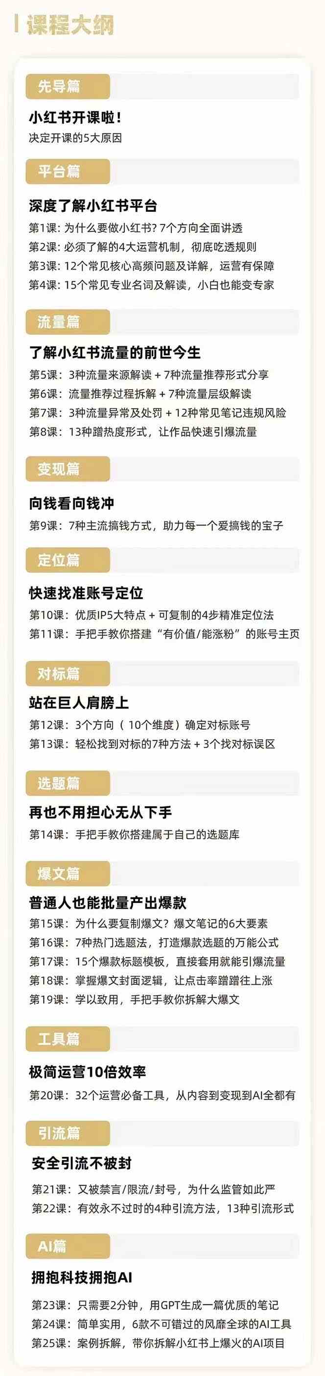 图片[2]-（8933期）2024年最新小红书运营课程：普通人也能引爆小红书（25节课）-副业库