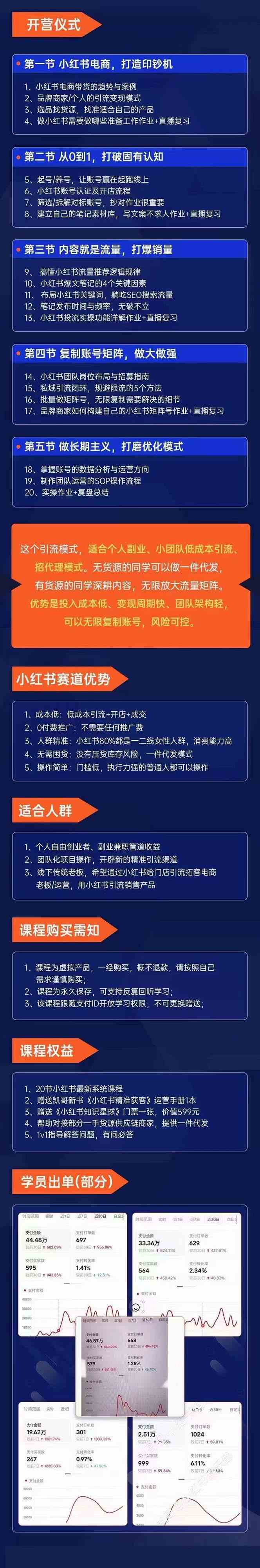 图片[2]-（8909期）小红书-矩阵号获客特训营-第10期，小红书电商的带货课，引流变现新商机-副业库