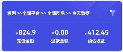 图片[3]-（9047期）2024最新抖音短剧推广，卡图文发视频 直接无脑搬 百分百不违规 轻松月入1W+-副业库