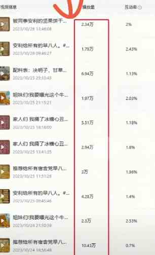 图片[2]-（9058期）揭秘日赚500+的流量秘籍，动态闪图带货技巧，助你轻松引爆销量！-副业库