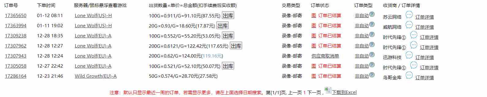 图片[2]-（9111期）全网首发魔兽世界美服全自动打金搬砖，日入1000+，简单好操作，保姆级教学-副业库