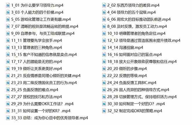 图片[2]-（9124期）管理者必学的领导力课：教你解决团队沟通和激励难题（33节课）-副业库