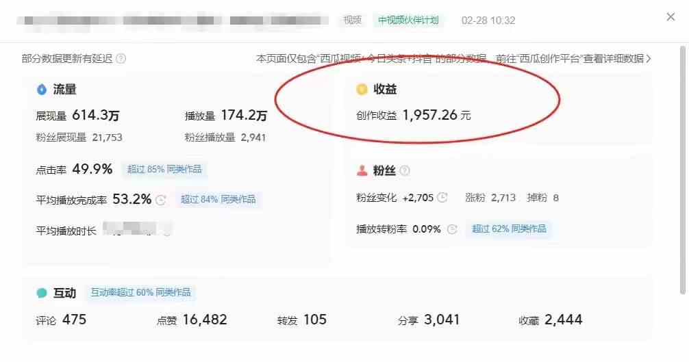 图片[2]-（9275期）最新中视频超冷门赛道，轻松过原创，单条视频收益1000＋-副业库