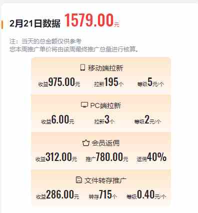 图片[2]-（9293期）2024目前网上最火短剧机器人做法，自动搜索发剧 自动更新资源 自动分享资源-副业库