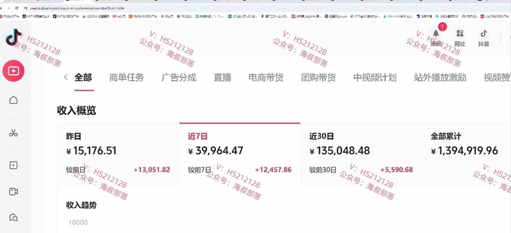 图片[2]-（9321期）一天两小时，电视剧解说3.0，蓝海项目，轻松日入3000+ 小白轻松上手-副业库