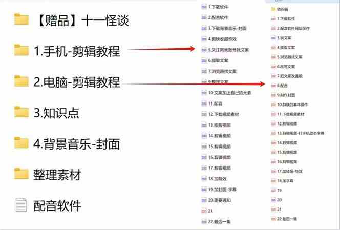 图片[5]-（9363期）奇闻异事怪谈完整教程，可做中视频，播放量超高，点赞巨给力（教程+素材）-副业库