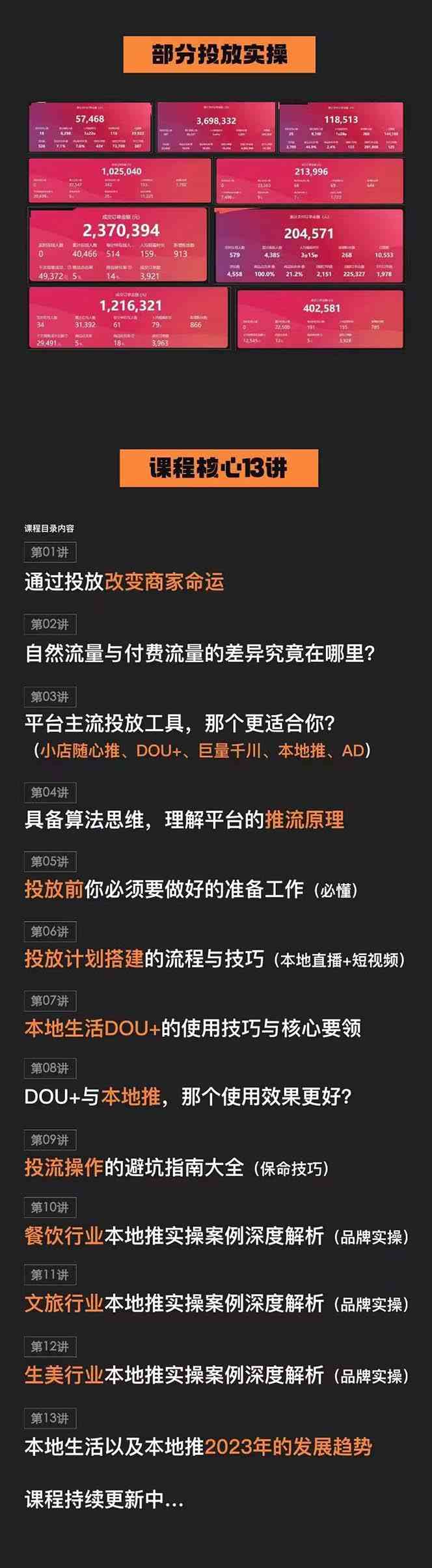 图片[2]-（9439期）本地同城·推核心方法论，本地同城投放技巧快速掌握运营核心（16节课）-副业库