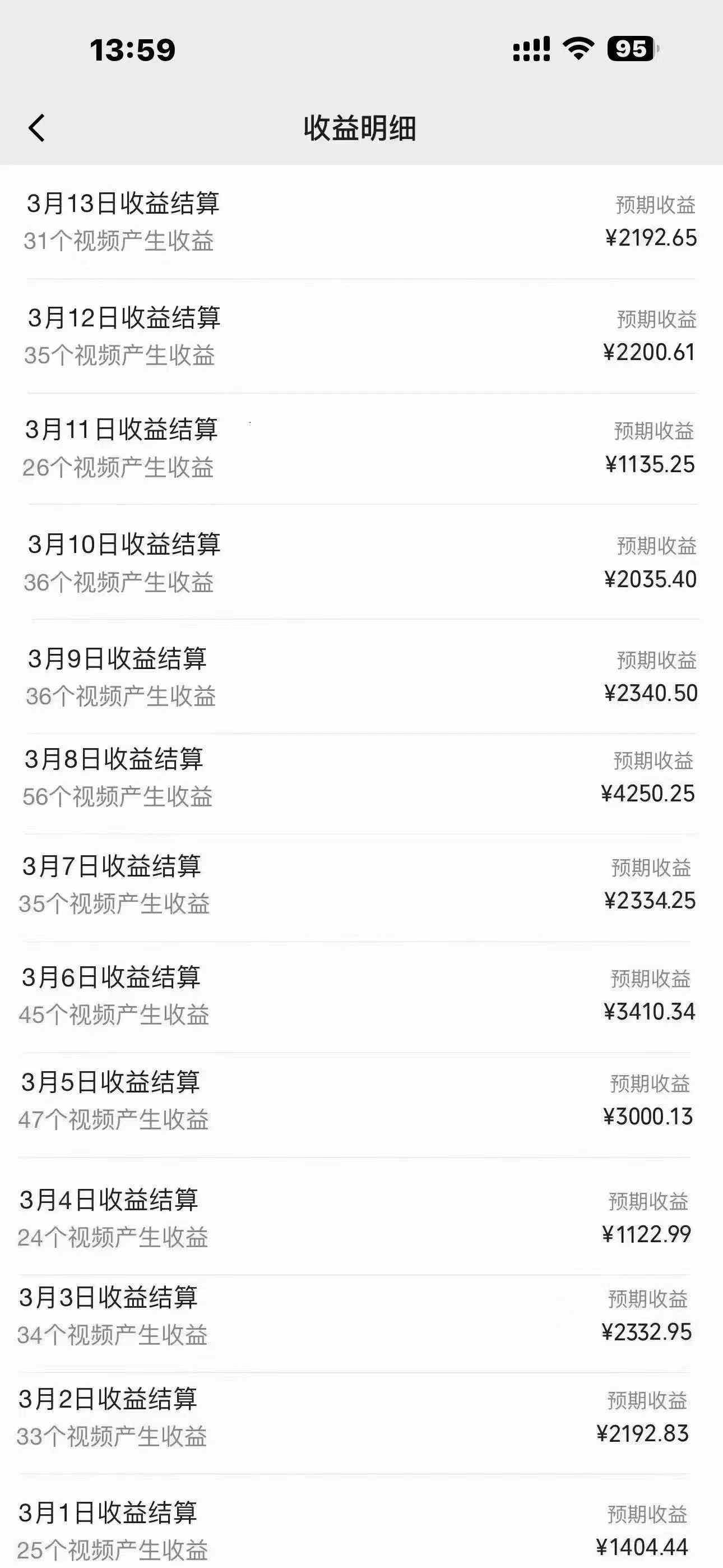 图片[2]-（9565期）2024年视频号最新过原创技术，当天起号，收入稳定，日入1000+-副业库