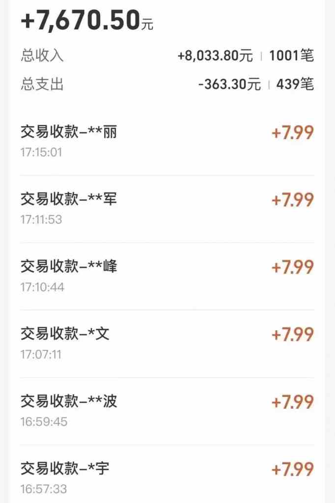 图片[2]-（9596期）全自动“挂机”玩法，实现睡后收入，日产8000+-副业库