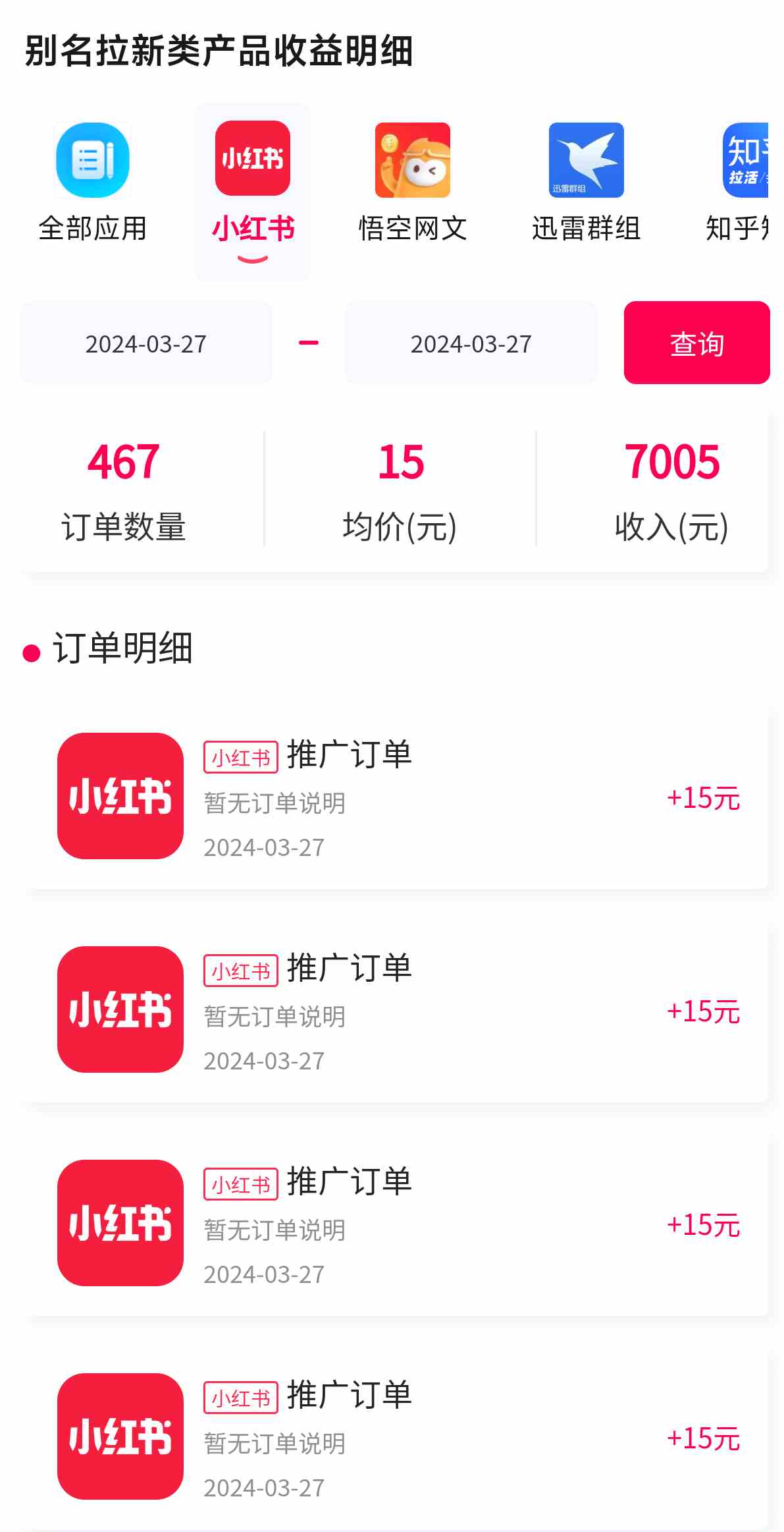 图片[2]-（9679期）黑科技引爆全网流量小红书拉新，单日暴力收益7000+，小白也能轻松上手-副业库