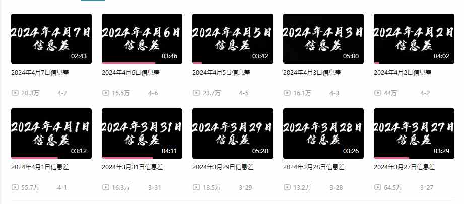 图片[2]-（9893期）月入10万+，新闻信息差项目，新手可操作-副业库