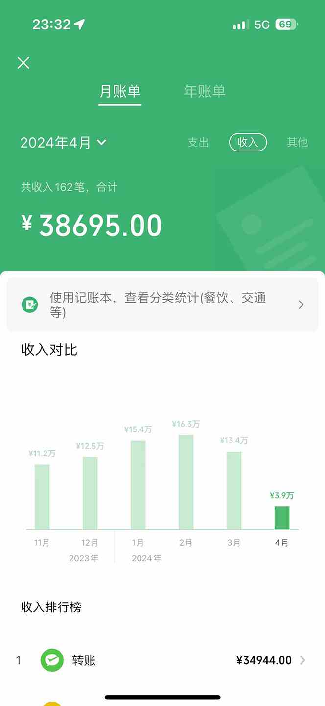 图片[2]-（10038期）机票先飞计划！里程积分兑换机票售卖赚差价，利润空间巨大，小白月入5万+-副业库