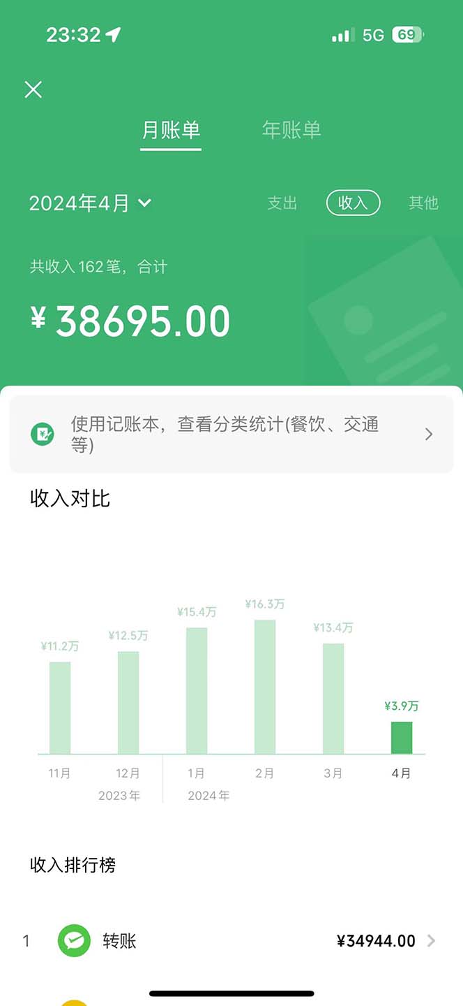 图片[2]-（10216期）2024年暴力引流，傻瓜式纯手机操作，利润空间巨大，日入3000+小白必学-副业库