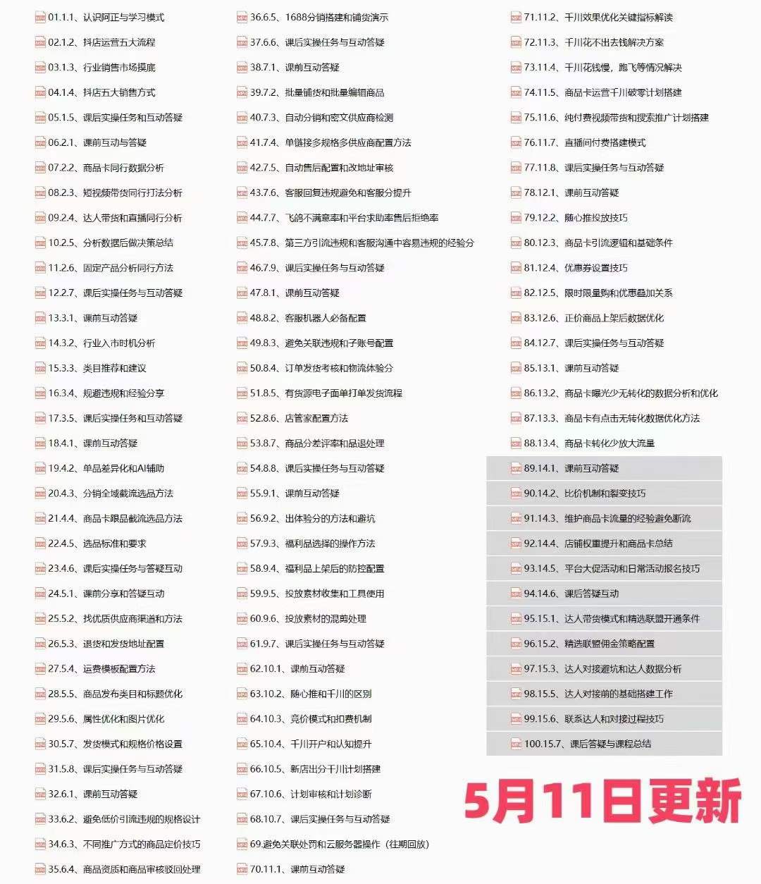 图片[2]-（10625期）抖店·第27期特训营 体验分拉升/商品卡引流/投流效果优化/精选联盟引流/等-副业库
