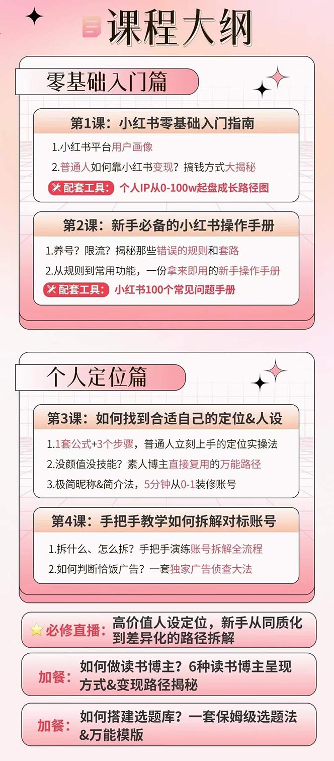 图片[2]-（10666期）小红书特训营12期：从定位 到起号、到变现全路径带你快速打通爆款任督二脉-副业库