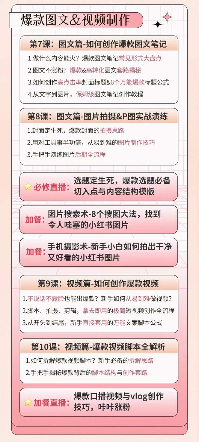 图片[4]-（10666期）小红书特训营12期：从定位 到起号、到变现全路径带你快速打通爆款任督二脉-副业库