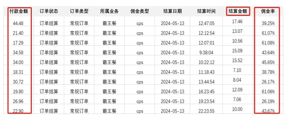 图片[2]-（10674期）外卖霸王餐 CPS超高佣金，自用省钱，分享赚钱，2024蓝海创业新风向-副业库