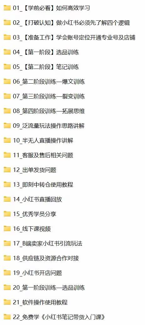 图片[3]-（10940期）小红书-笔记带货课【6月更新】流量 电商新机会 315节正课+64节隐藏课-副业库