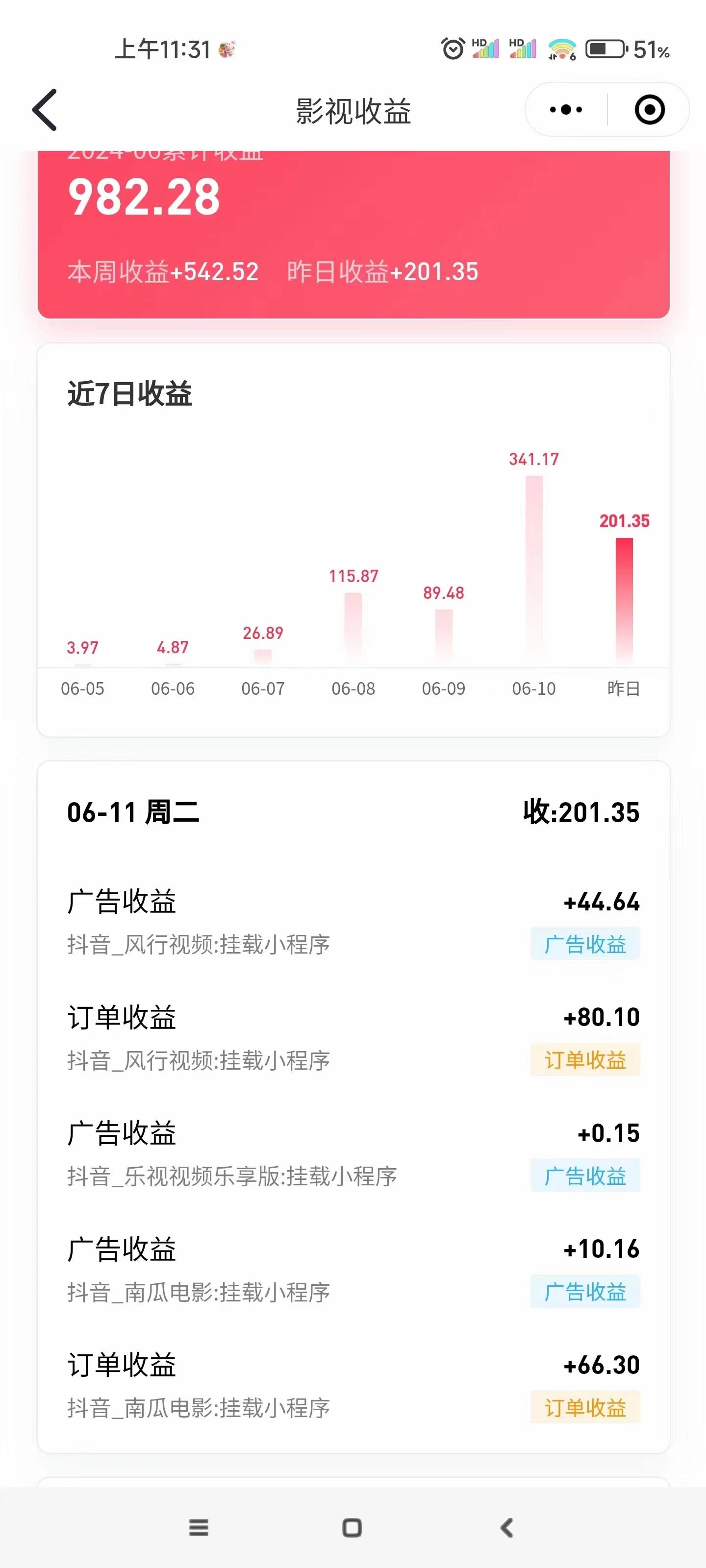 图片[4]-（11039期）最新抖音视频搬运自动变现，日入500＋！每天两小时，有手就行-副业库