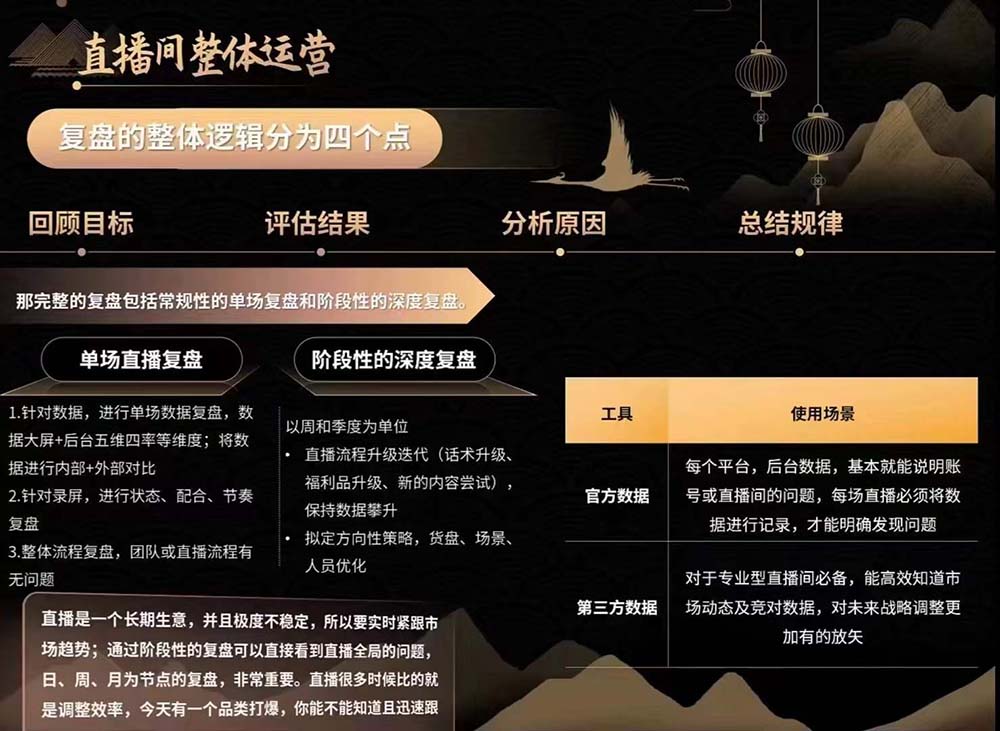 图片[4]-（11131期）六小时成为-高薪主播：带您学习成为一名高薪主播的关键技能和秘诀（62节）-副业库