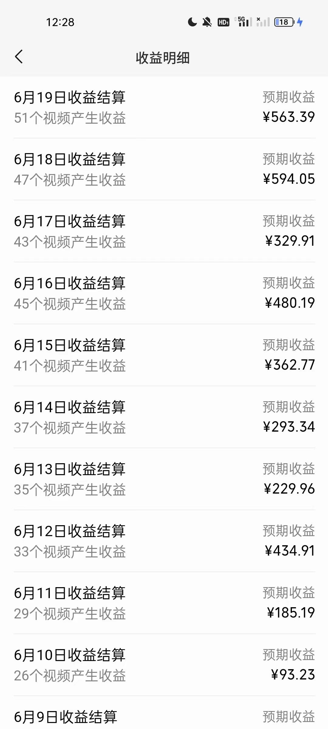 图片[2]-（11172期）AI制作古画唱歌视频，10个作品涨粉3万，日入1000+-副业库