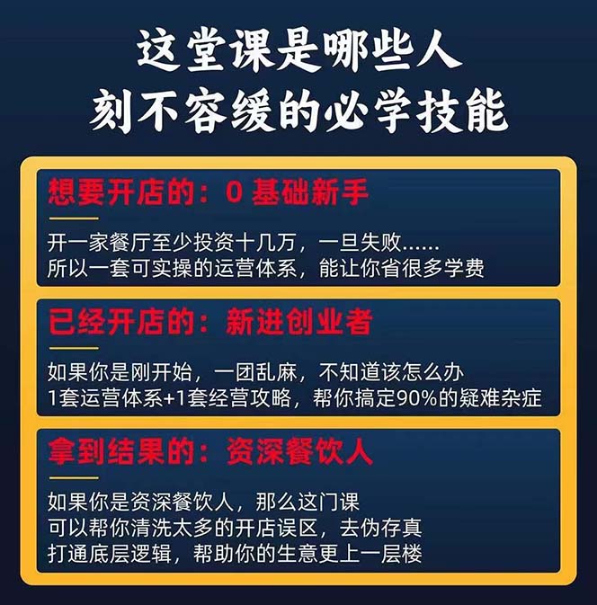 图片[3]-（11277期）餐饮店盈利实操方法：教你怎样开一家持续能赚钱的餐厅（25节）-副业库