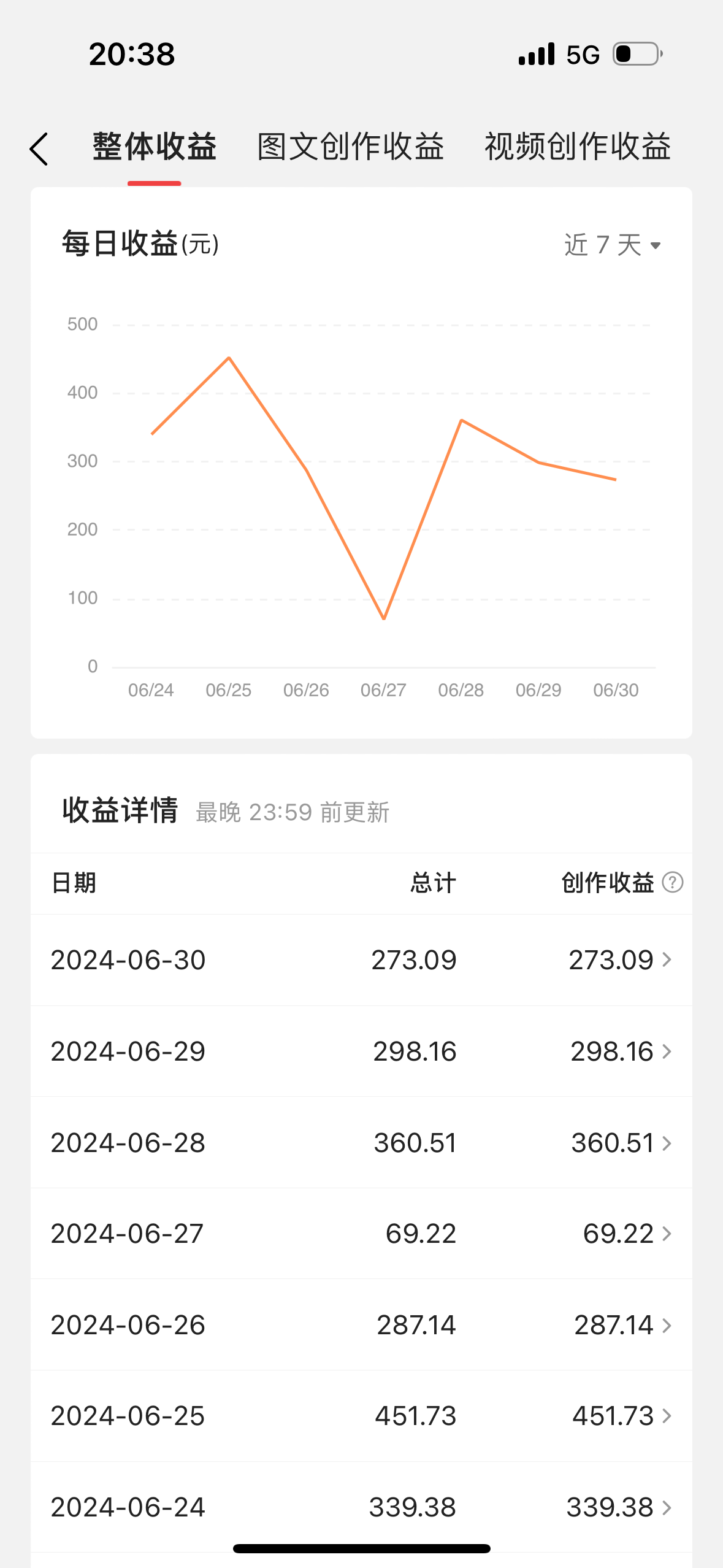 图片[2]-（11386期）最新视频搬运撸收益，软件无脑批量操作，新手小白轻松上手-副业库