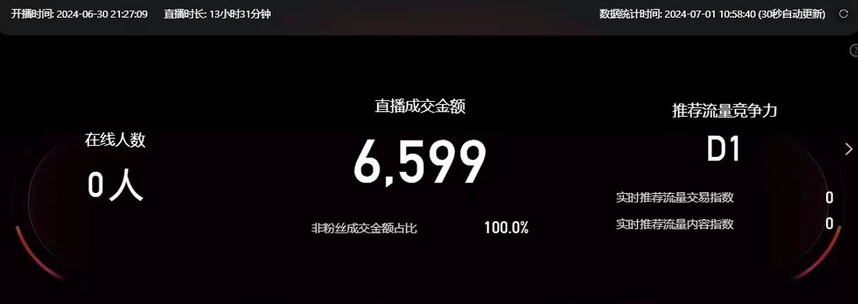 图片[3]-（11574期）淘宝无人带货3.0高收益玩法，月入3万+，无脑躺赚，新手小白可落地实操-副业库