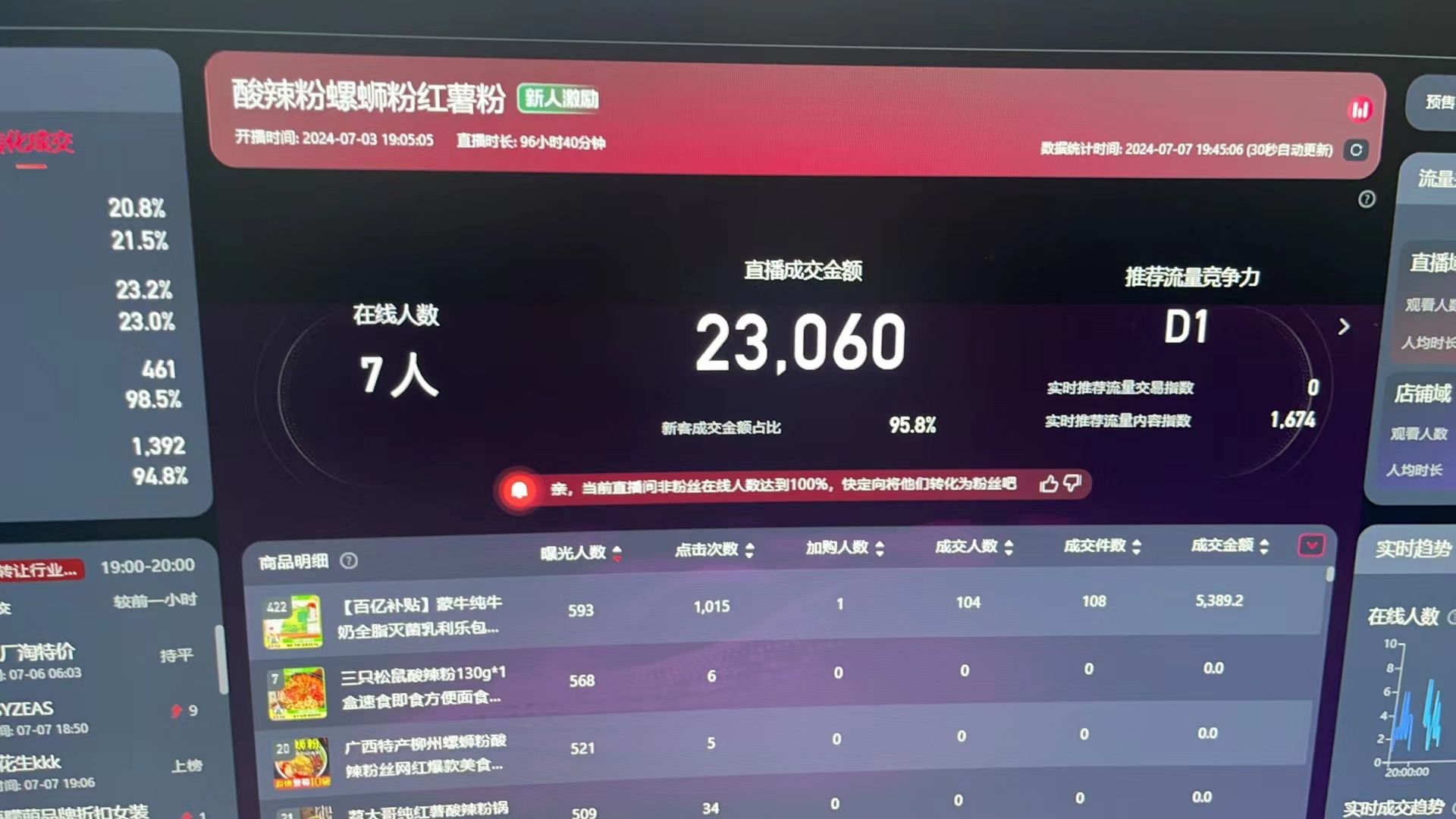 图片[2]-（11586期）最新淘宝无人直播 公域+私域玩法打造真正的日不落直播间 小白看了也能…-副业库