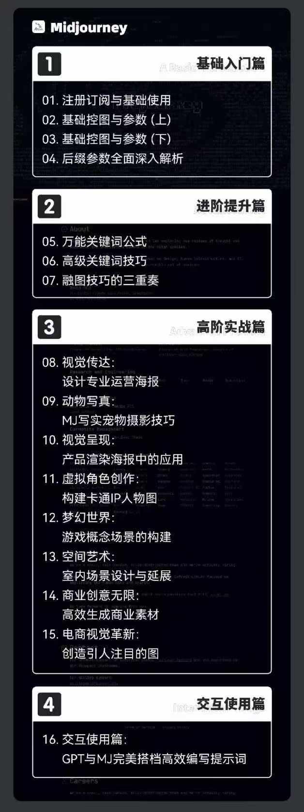 图片[3]-（11718期）2024-AIGC人工智能零基础到进阶，GPT+MJ+SD商业技术落地（78节）-副业库