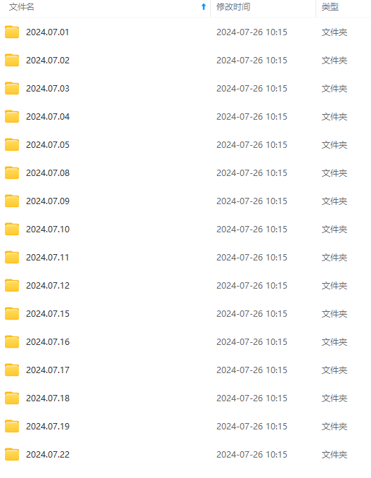 图片[3]-（11793期）2024生财有术·第八期 互联网创业者聚集地，复制高手赚钱方法 (7月更新)-副业库