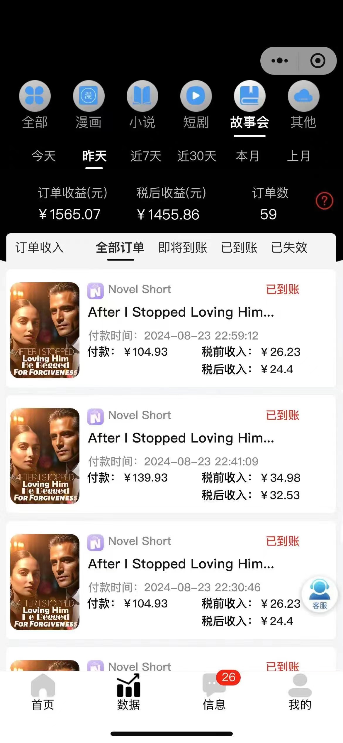 图片[2]-（12333期）最新海外小说推文撸美金，日入1000＋ 蓝海市场，矩阵放大收益爆炸-副业库