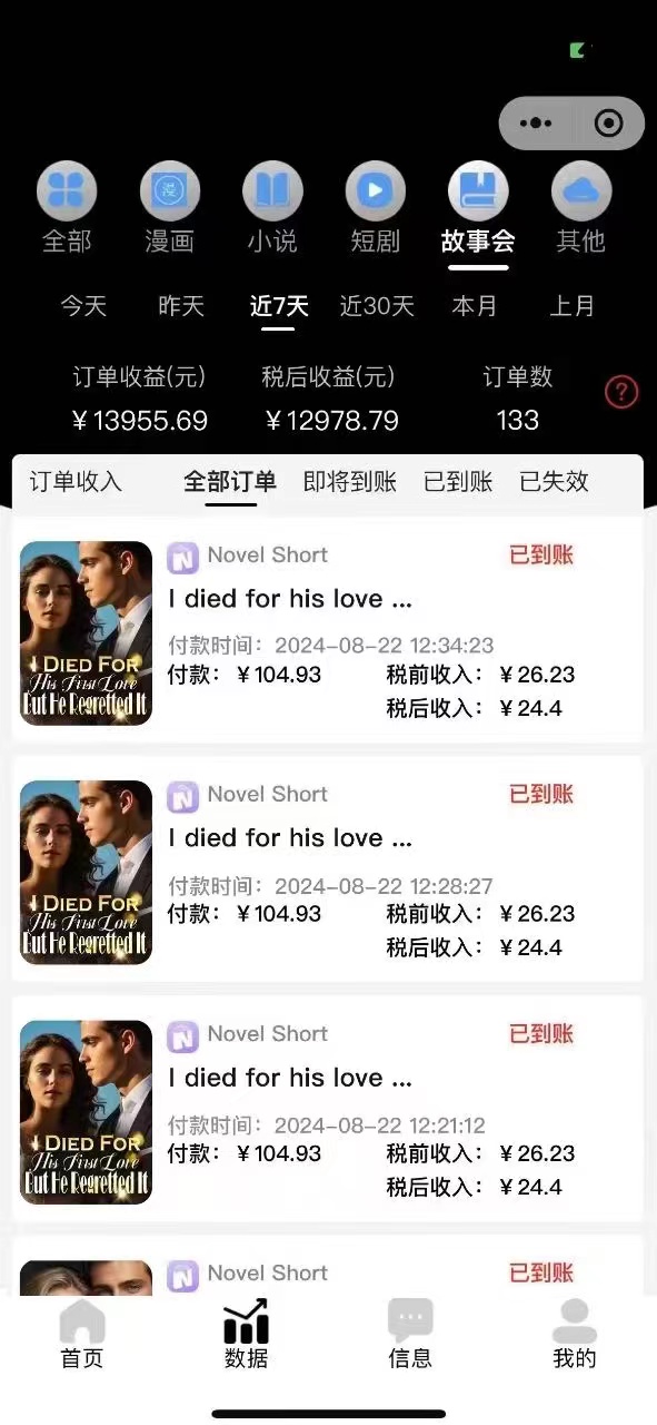 图片[3]-（12333期）最新海外小说推文撸美金，日入1000＋ 蓝海市场，矩阵放大收益爆炸-副业库